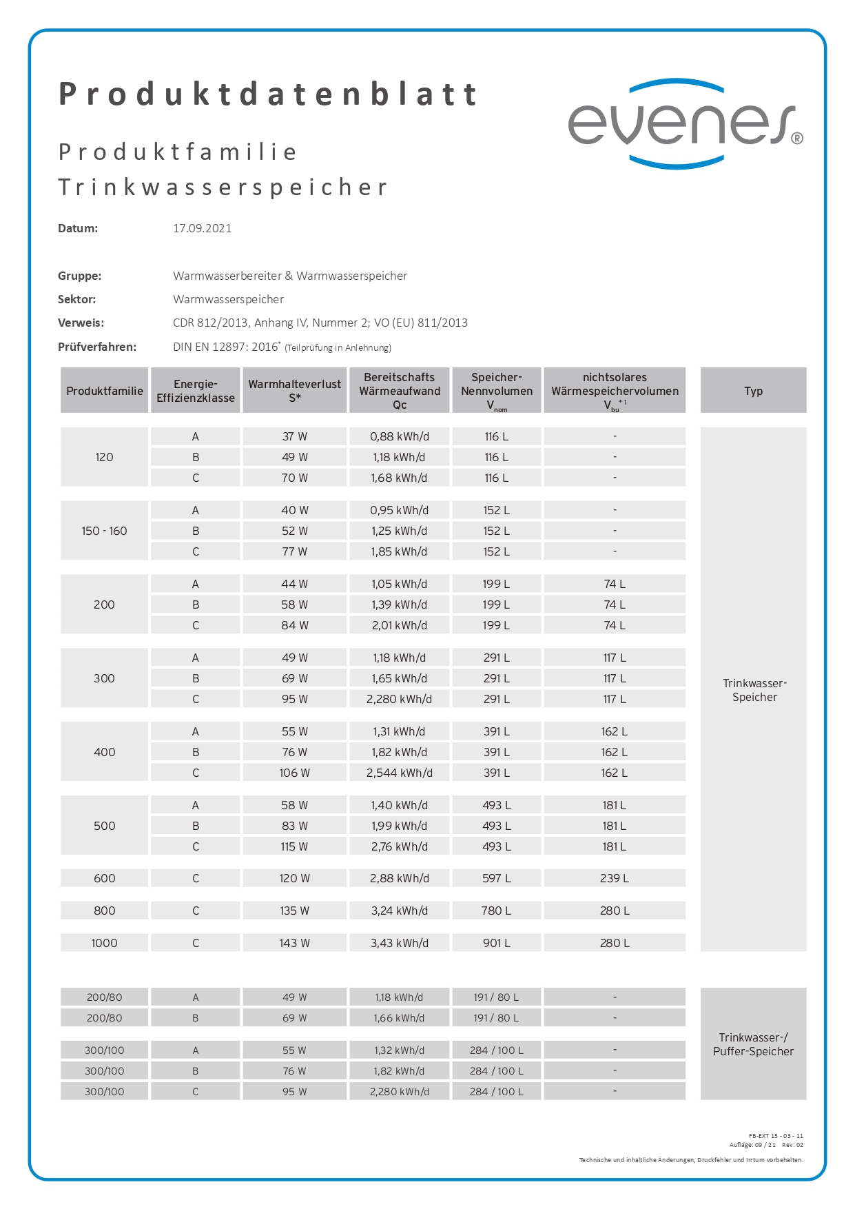 Evenes Warmwasser-Standspeicher EV-TEDS-1 W 150 1 Wärmetauscher 152 L Trinkwasser