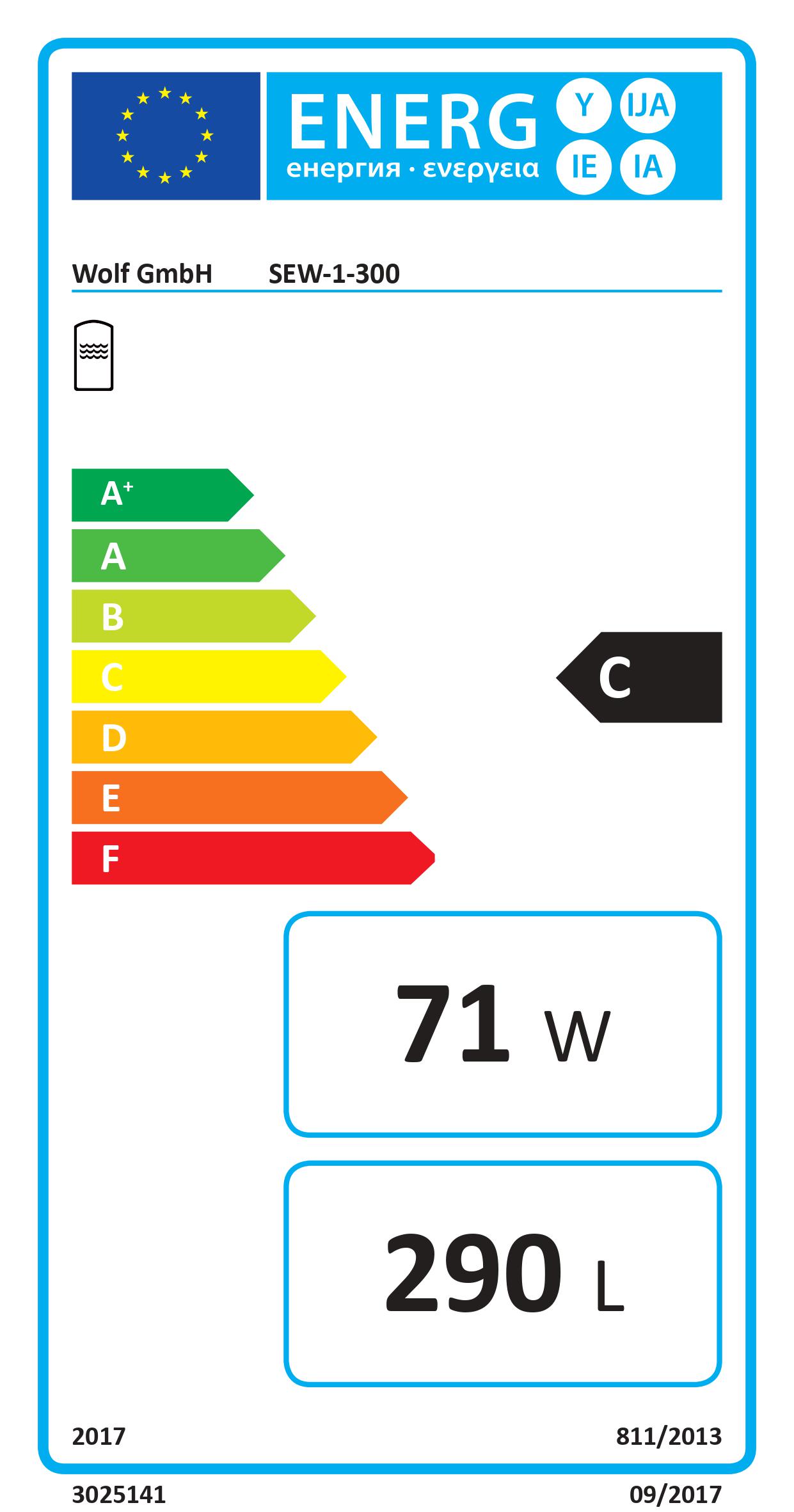 Wolf Warmwasser-WP-Speicher SEW-1 300 Warmwasser Heizung-Wärmetauscher 2483881