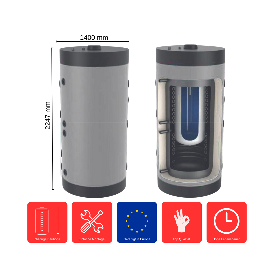Kombi-Pufferspeicher 2000 L KTT-2-2000 Standspeicher Tank in Tank Pufferspeicher