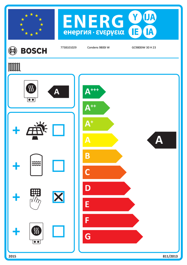 Bosch Gas Brennwertgerät Condens GC 9800 iW 30-40 H 23 wandhängend 30-40 kW