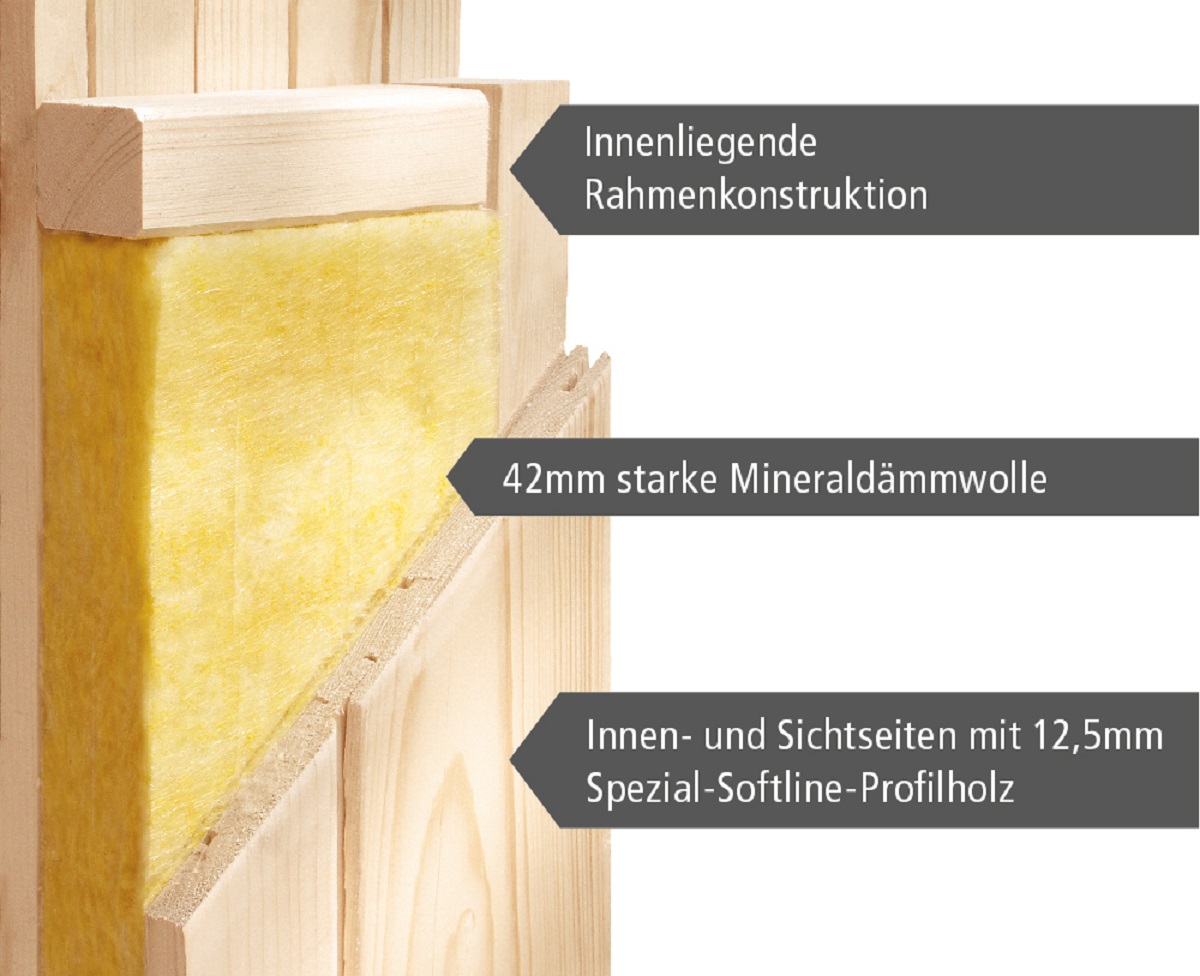 Karibu Bodin mit einer graphitfarbende Ganzglastür/ Dachkranz mit 3 LED-Strahlern
