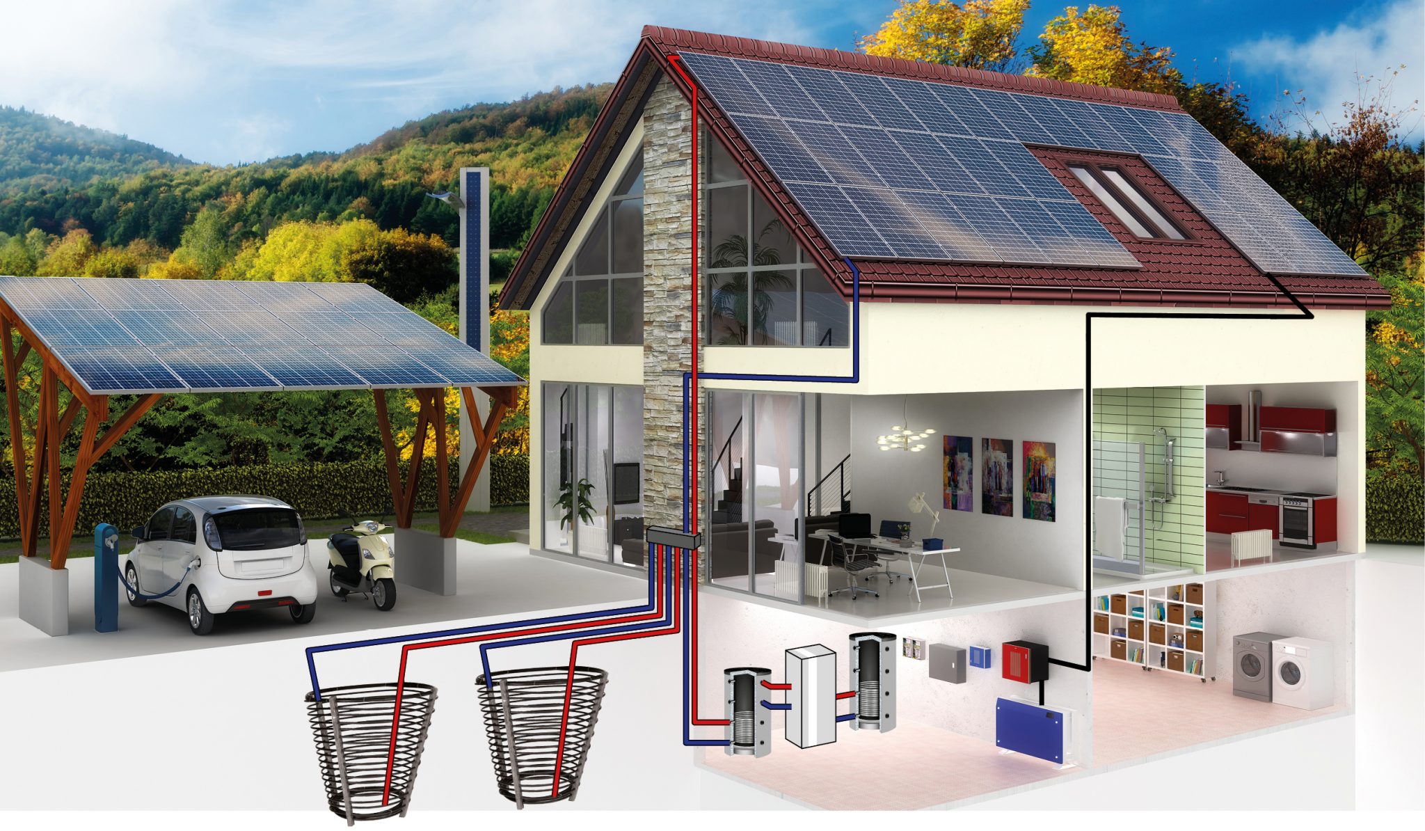 Prisma® PVT4.0 Hybridkollektor Solarkollektor PV Modul Solarthermie Strom Wärme