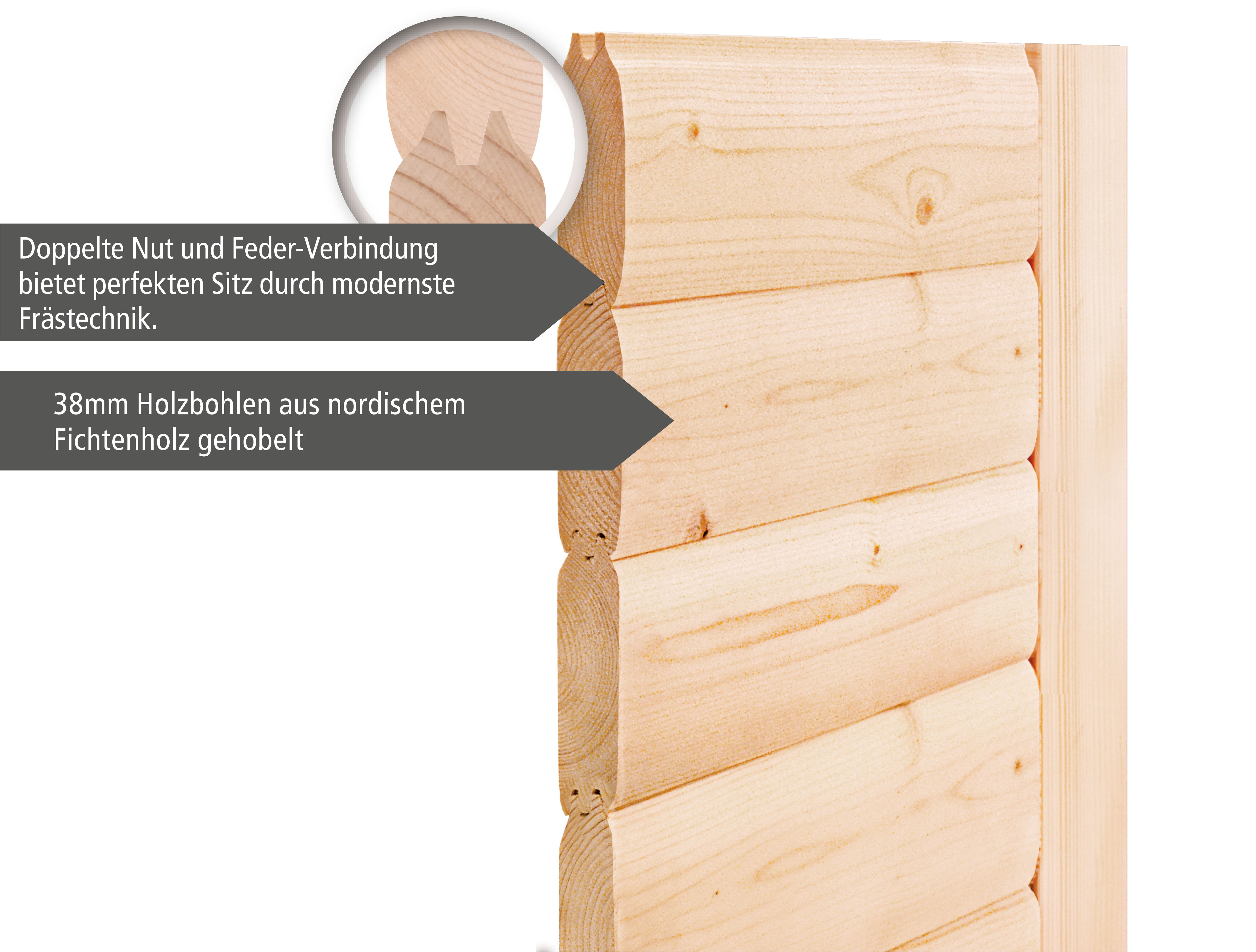 Karibu Sauna Alicja - Systemsauna (Eckeinstieg)