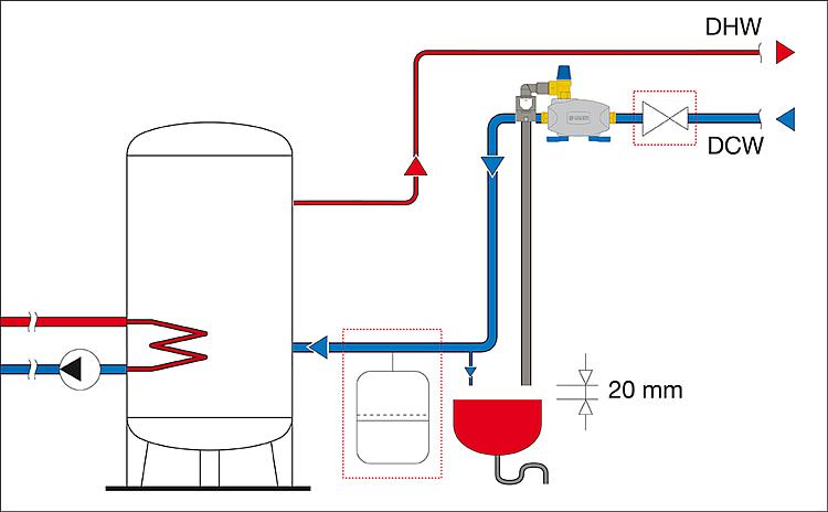 Speichersicherheitsgruppe Warmwasser Bereiter Warmwasserspeicher DN6-DN10