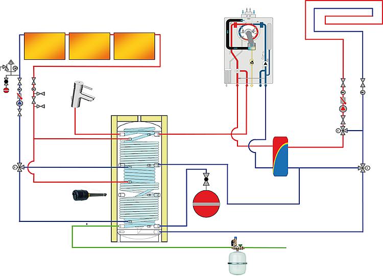 TML Hygiene-Kombispeicher MX1W 1000 Pufferspeicher 1000 L 1 Wärmetauscher Speicher