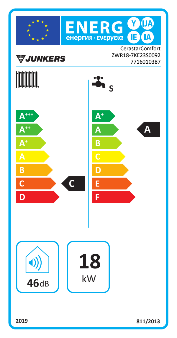 Bosch Gas Heizwertgerät Cerastar Comfort ZWR 18-7 KE 23 wandhängend Therme
