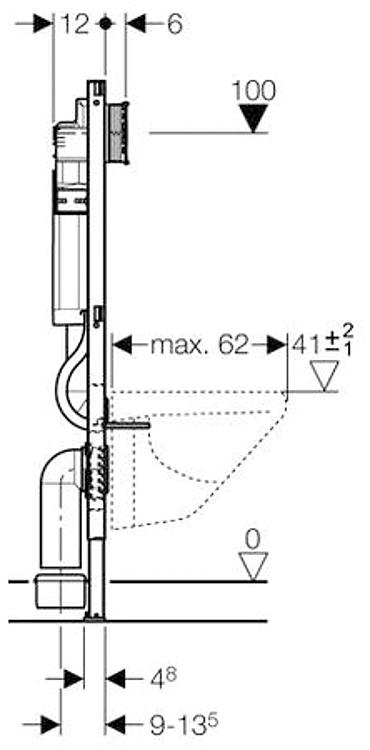 Geberit Duofix Element UP 320 SIGMA Vorwandelement Wand Tiefspül WC Komplett Set