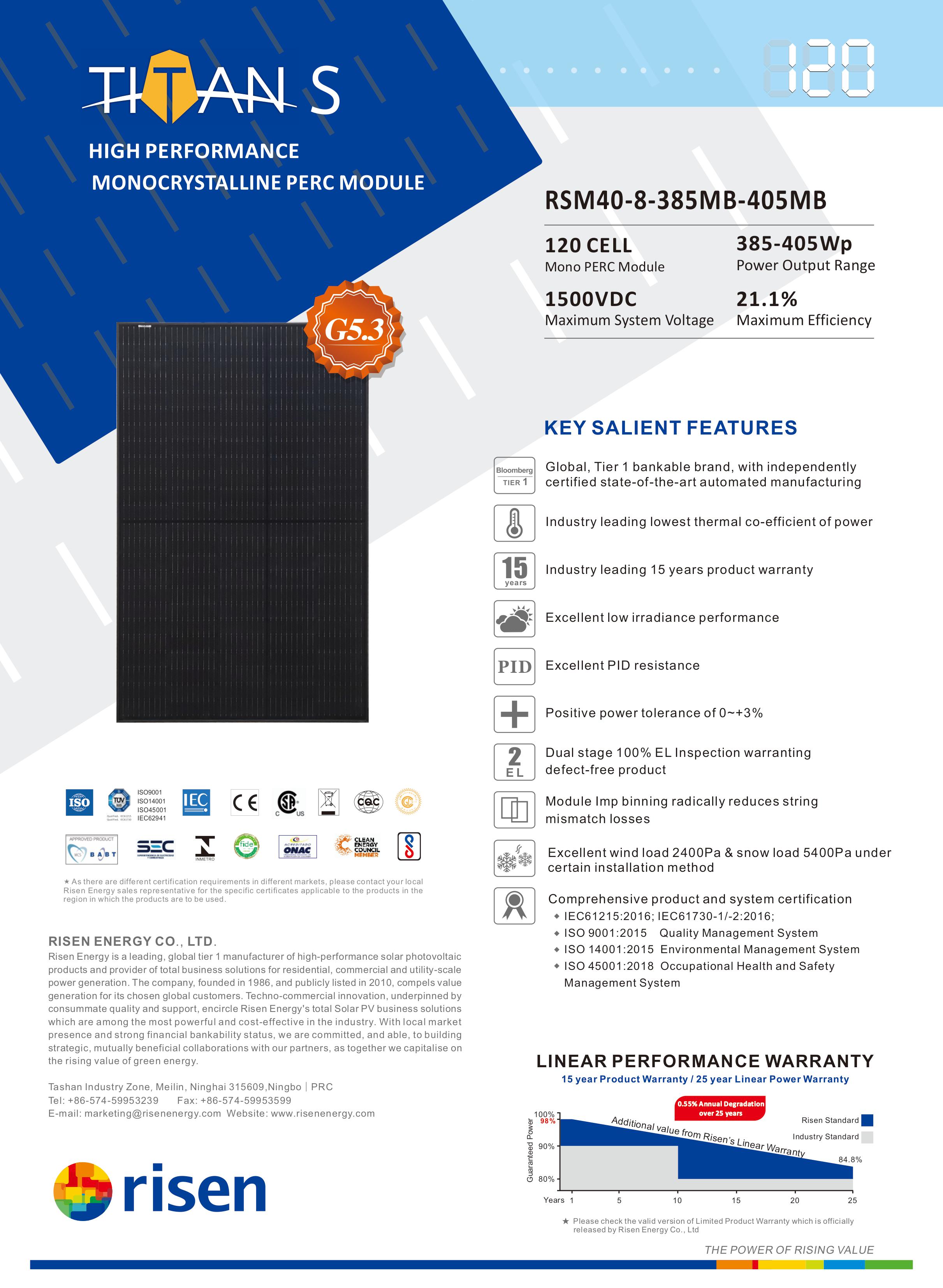 Solarmodul Solarpanel PV Modul Photolvtaikmodul Solar Risen 10x435 W Full Black