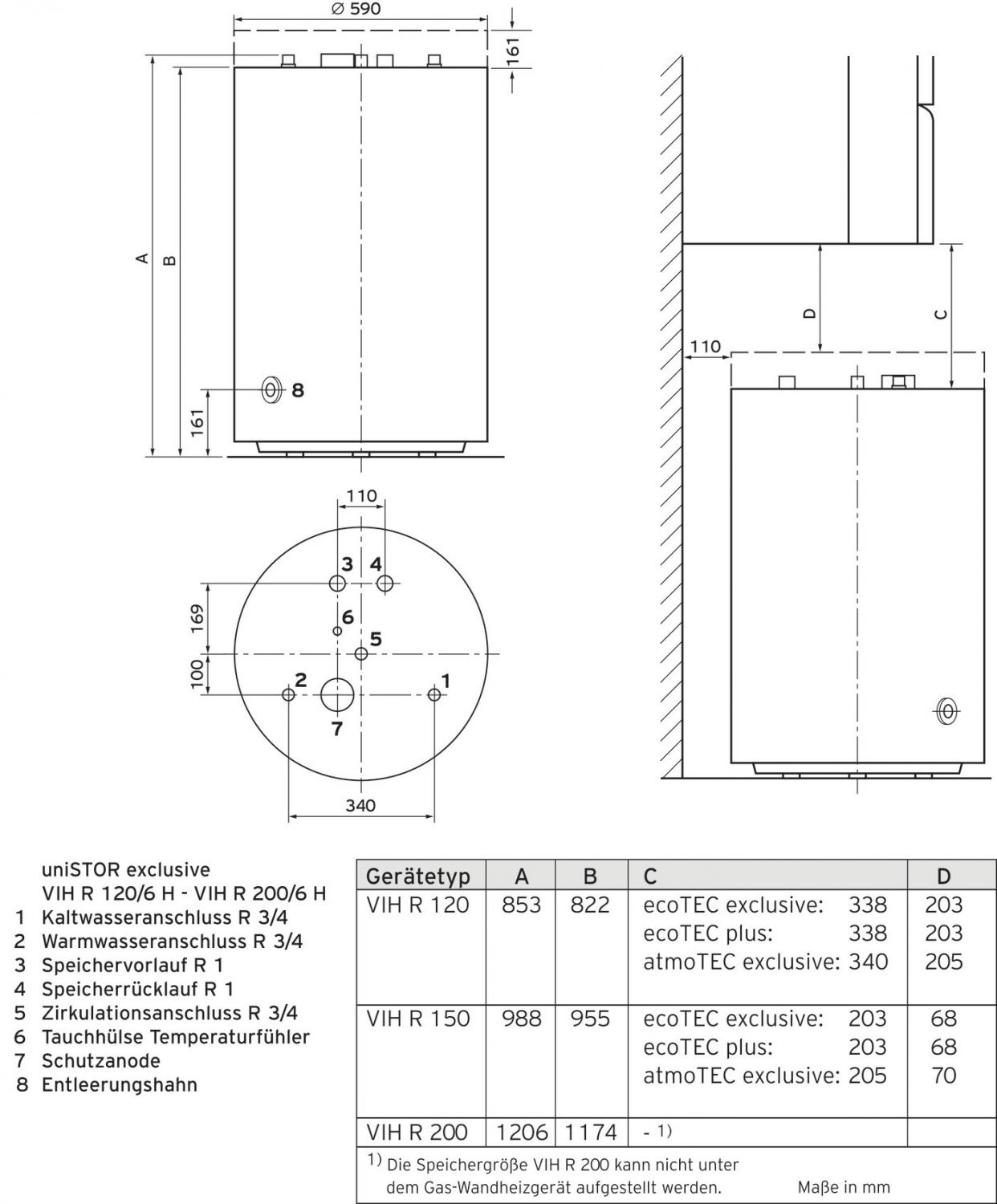 Vaillant uniSTOR exklusiv VIH R 120/6 H Warmwasserspeicher 117 l bodenstehend