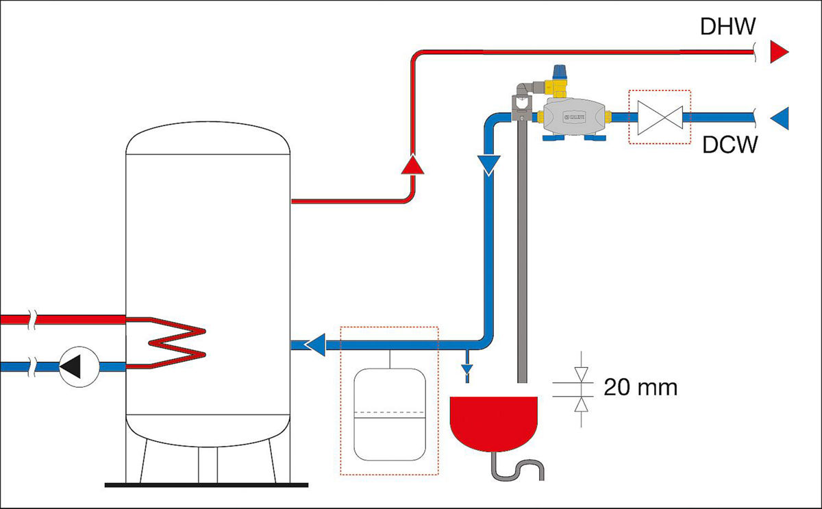 Speichersicherheitsgruppe Warmwasserspeicher DN20 (3/4") Sicherheitsventil 8 bar