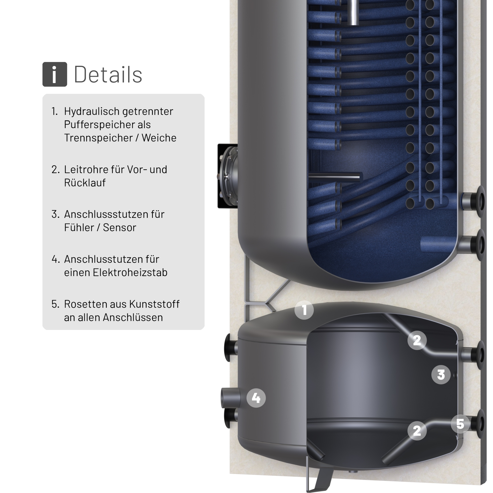 Solarbayer Wärmepumpen Doppelspeicher WP-Kombi 400/130 Kombispeicher
