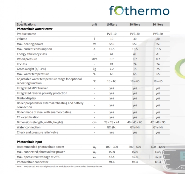 Fothermo 80 Liter Warmwasserspeicher Wasserboiler Photovoltaischer Wasser Boiler
