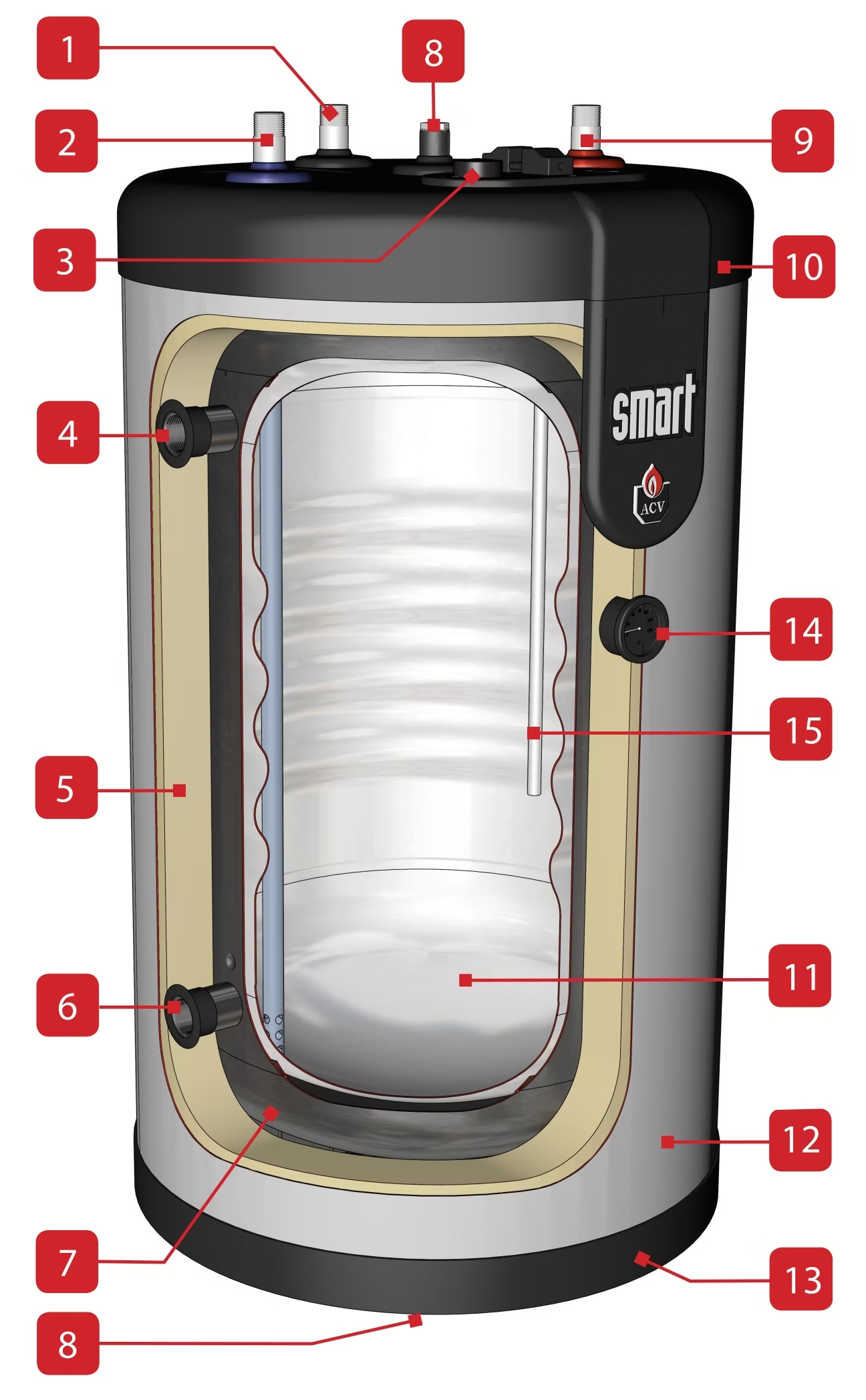 ACV Hochleistungsspeicher Smart 100-240 L Edelstahl dunkelgrau Wasserspeicher