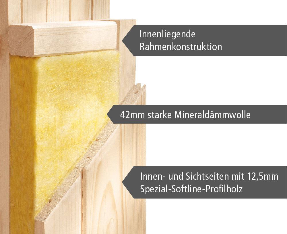 Karibu Sauna Alcinda 2 Ganzglas - Systemsauna (Fronteinstieg)