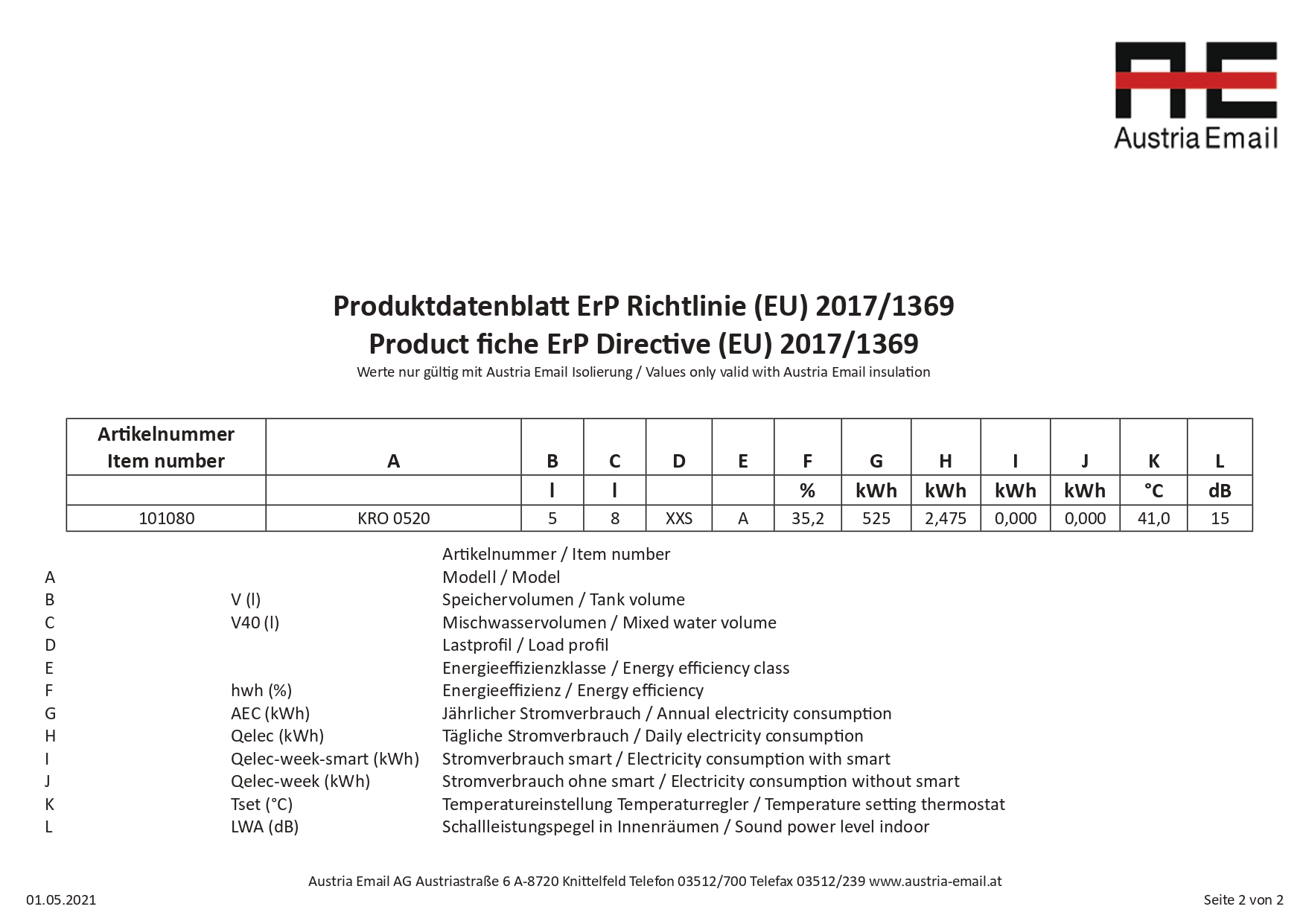 Australia Email druckloser Elektro-Kleinspeicher 5 Ltr. KRO 052 Obertischmontage