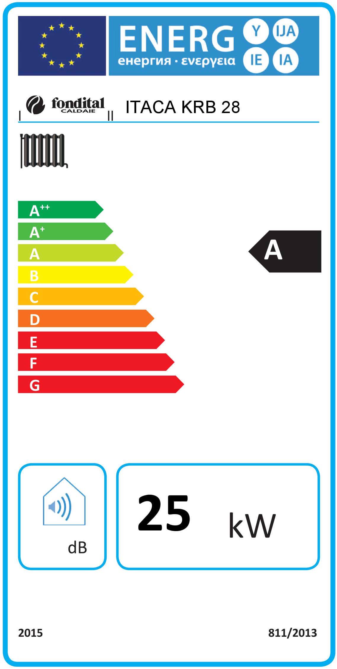 Gas Brennwert Therme ITACA KRB 12-24 kW Speicher Regelung Gastherme Heizung