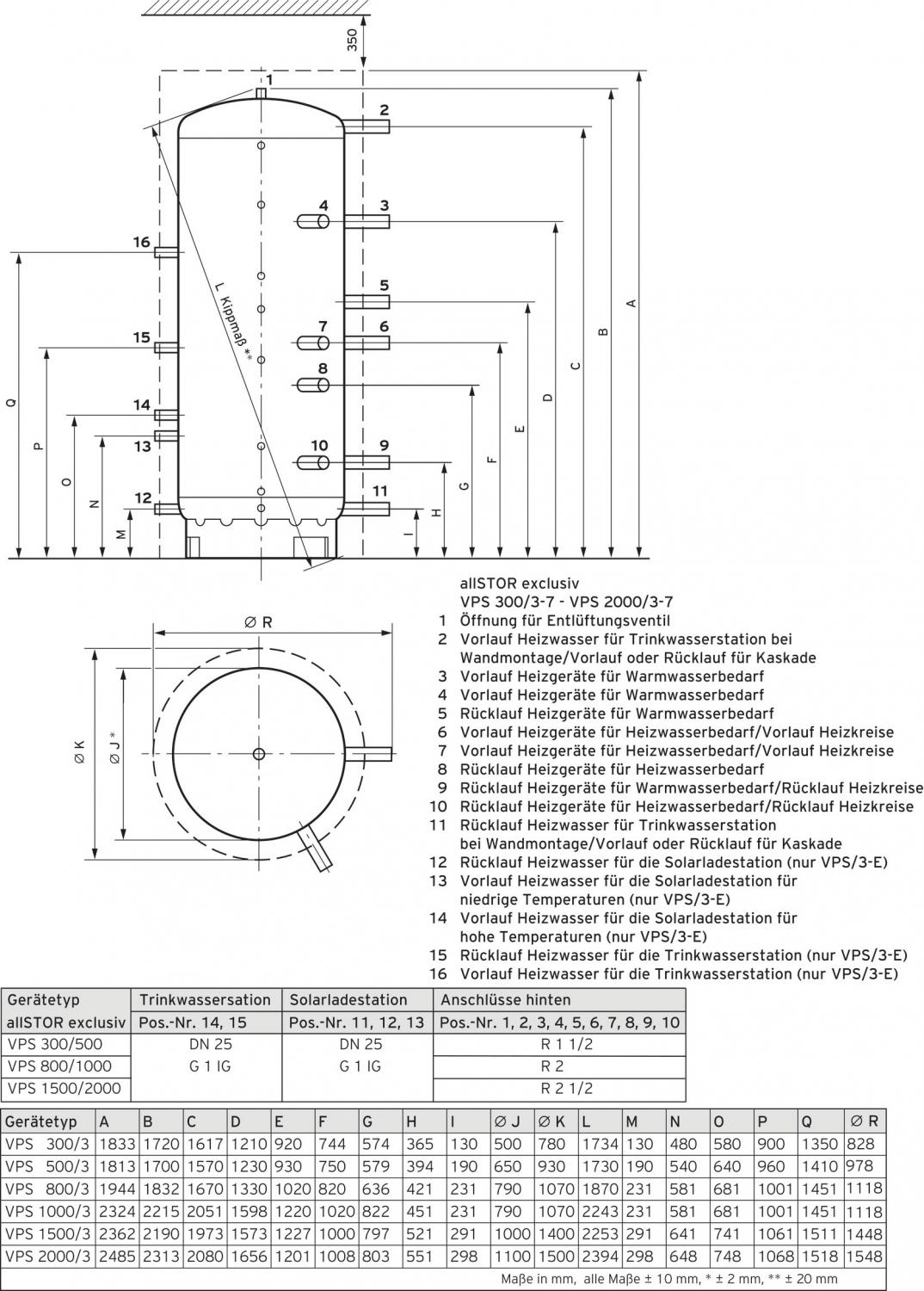 Vaillant allSTOR exclusiv VPS 300/3-7 Multifunktionsspeicher 303l Pufferspeicher