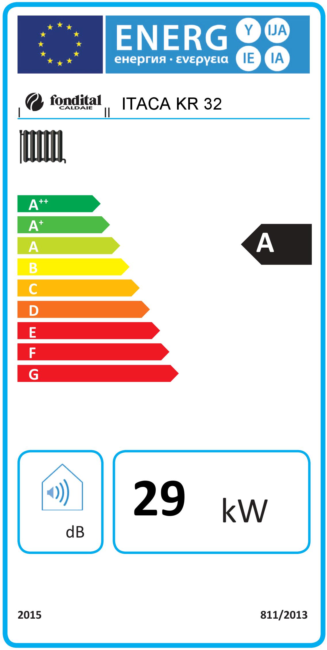 Gas-Brennwertgerät ITACA Modell KR als reines Heizgerät Heizung Gastherme Gasbrennwertttherme