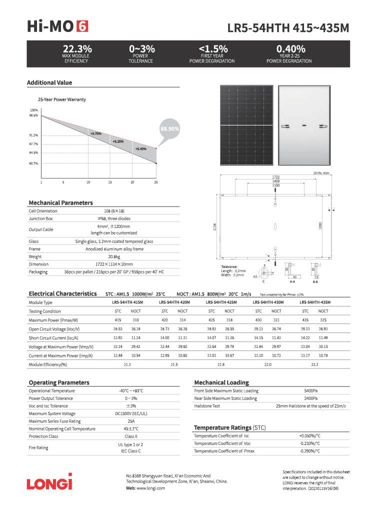 PV Modul 36 x 445 Watt Photovoltaik 16,02 kWp Glas-Glas Bifazial Solar Solarmodul PV