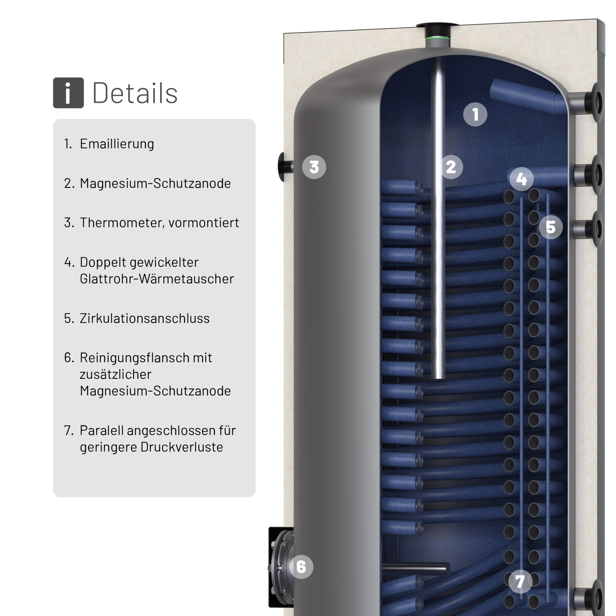 Solarbayer Wärmepumpen Doppelspeicher WP-Kombi 400/130 Kombispeicher
