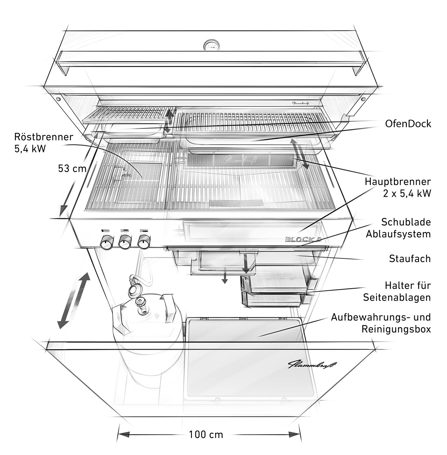 Flammkraft Block D Gasgrill Gen. 5 Pool 16 kW 75 bis 900°C BBQ Grill Gas