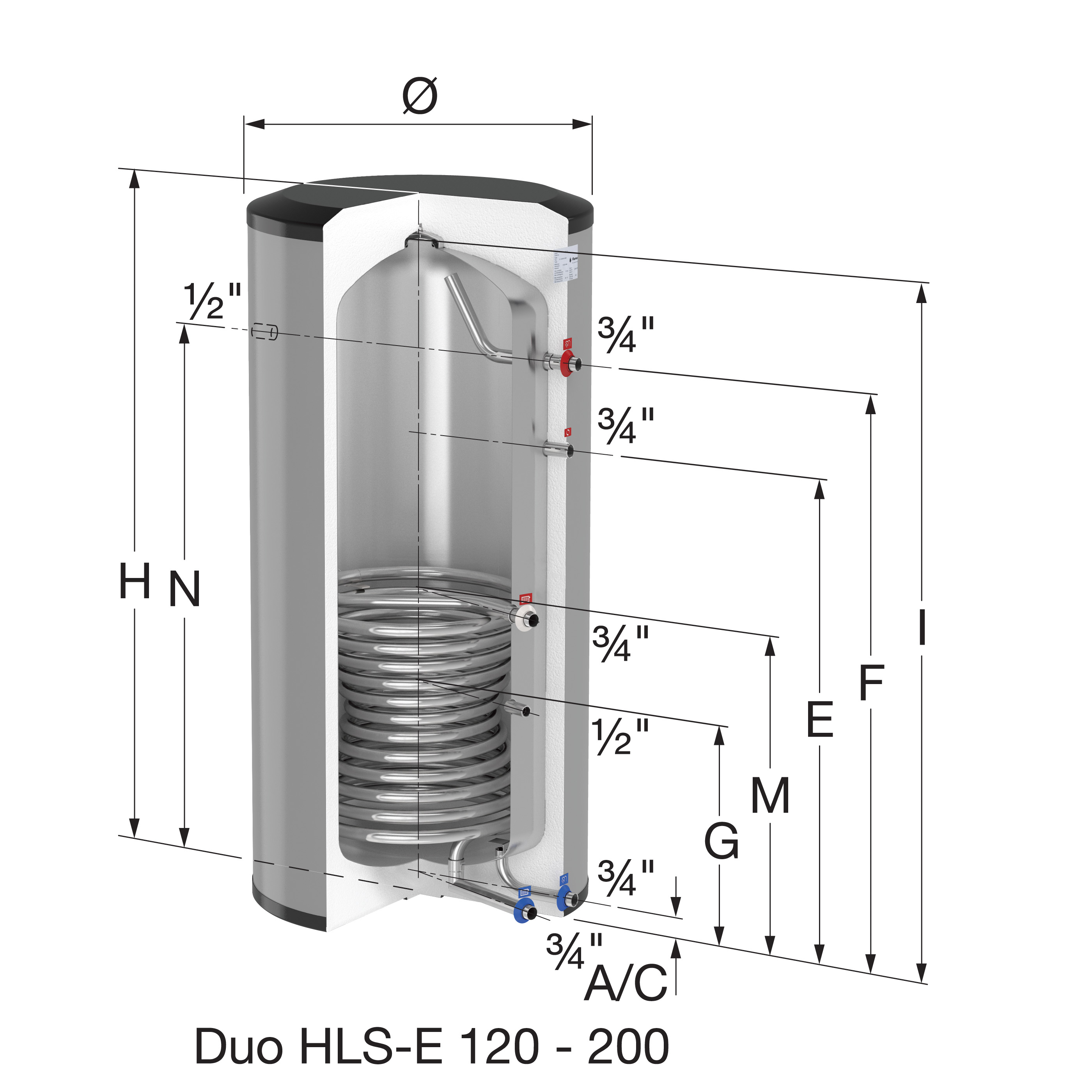 Flamco Edelstahl-Standspeicher FlexTherm DUO HLS-E 120 Liter 70mm GPS Isolierung