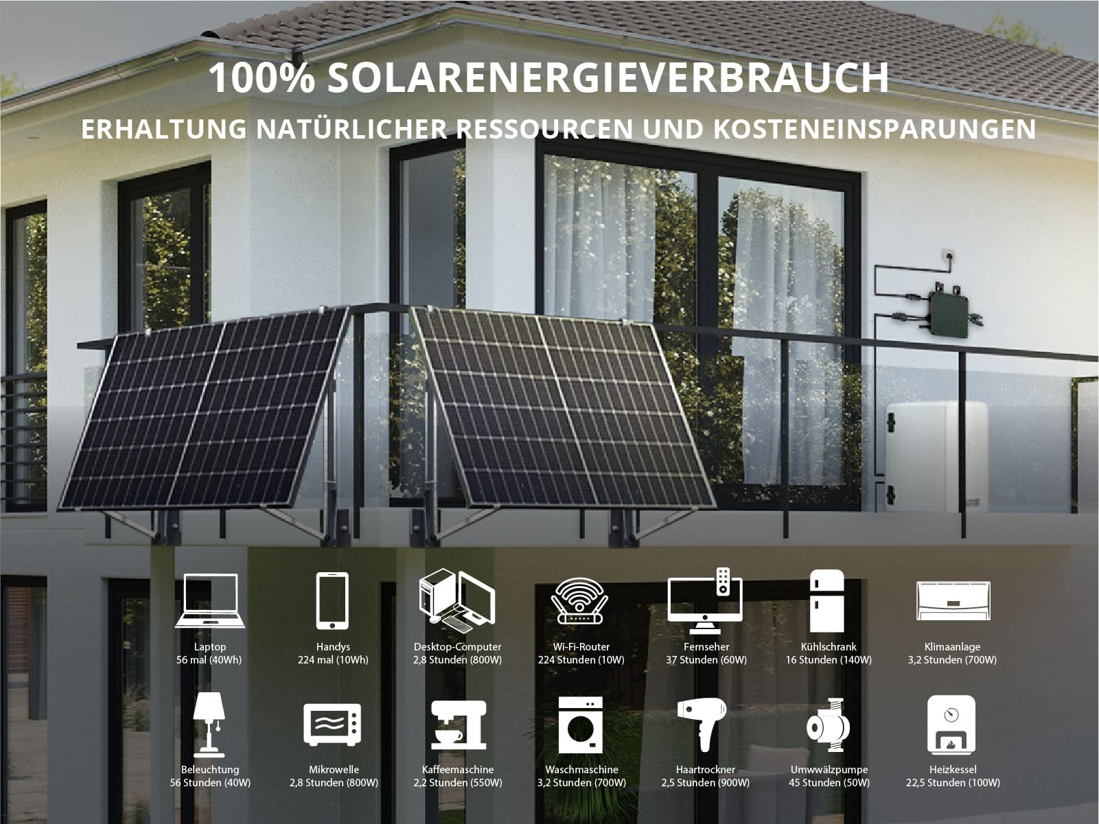 Balkon-Solarsystem KS SBS800-SET4 Solarmodul 800-W-Wechselrichter Akkublock Solar