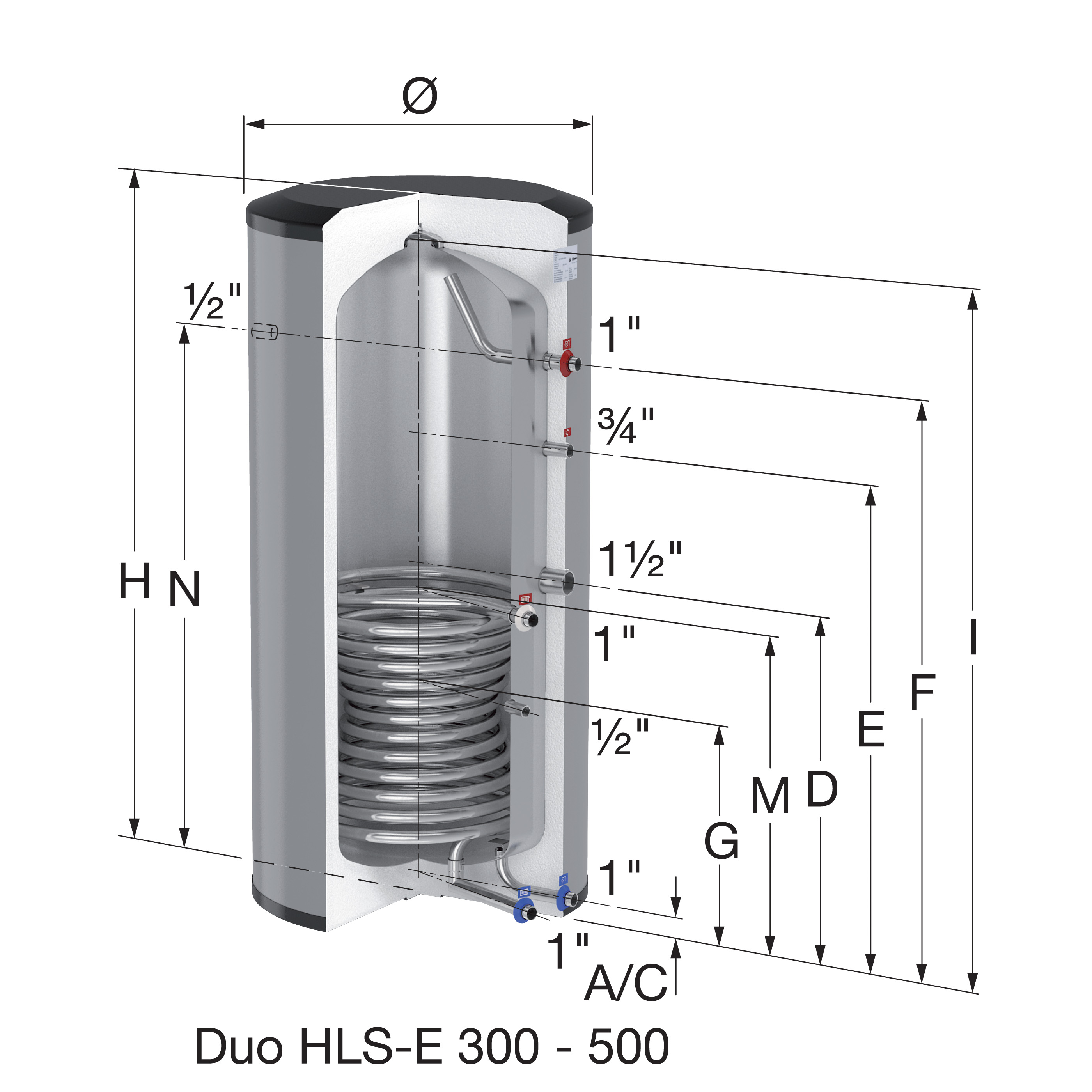 Flamco Edelstahl-Standspeicher FlexTherm DUO HLS-E 300 Liter 85mm GPS Isolierung