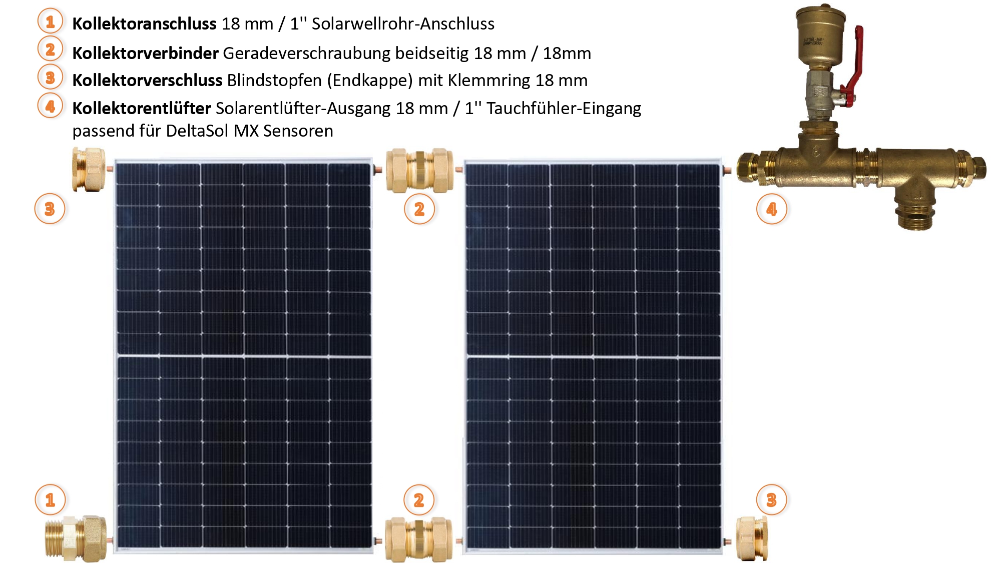 Prisma® PVT3.0 Hybridkollektor für Flachdachmontage PV Solarthermie Strom Wärme